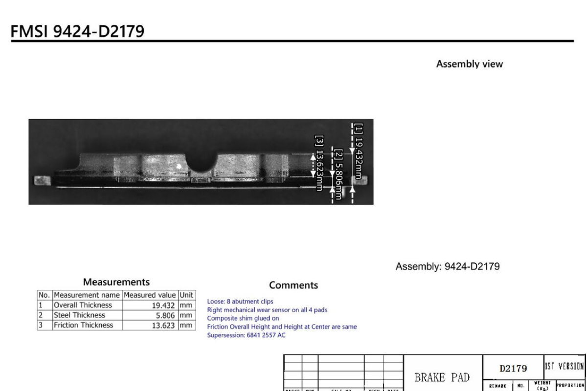 Передние керамические колодки Evolution PLUS Z17 для Dodge RAM 1500