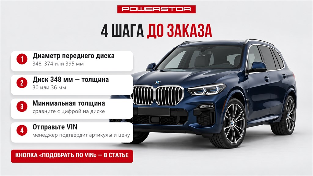 Четыре шага до заказа комплекта колодок и дисков для BMW X5, X6 и X7 по VIN