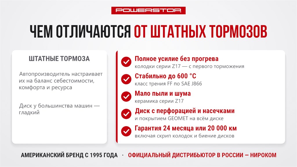 Отличия колодок и дисков PowerStop и HARDi Performance от штатных тормозов