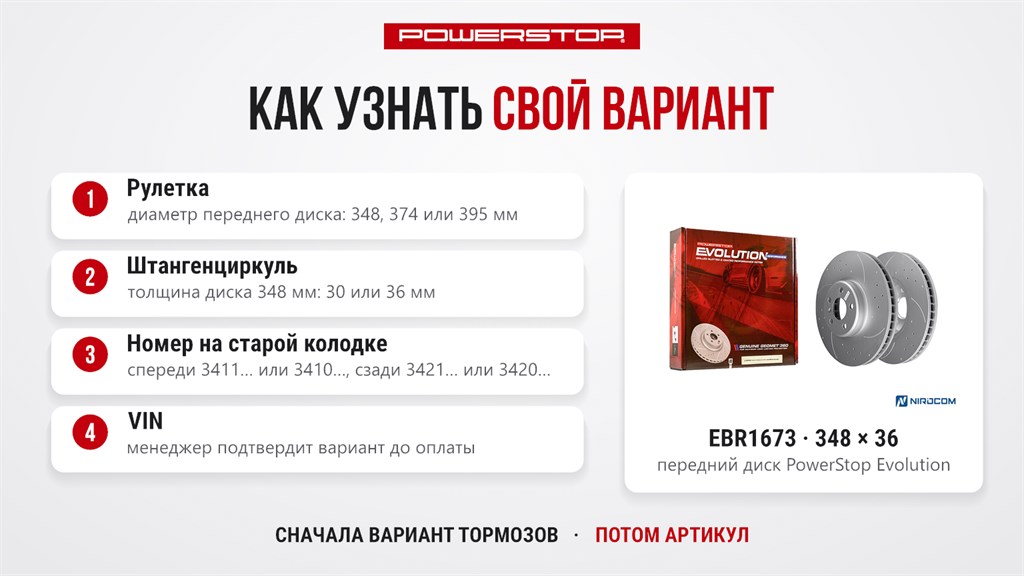 Как определить вариант тормозов BMW X5, X6 и X7 перед заказом колодок и дисков