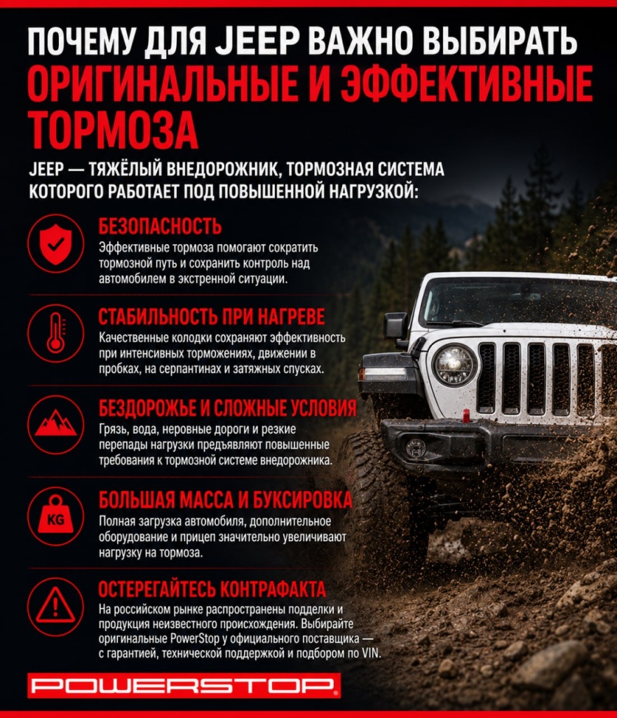 Выбор тормозов для Jeep