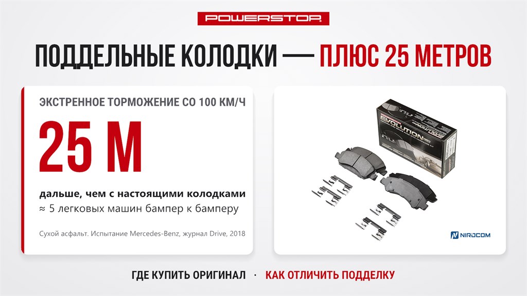Поддельные тормозные колодки: плюс 25 метров к тормозному пути со 100 км/ч