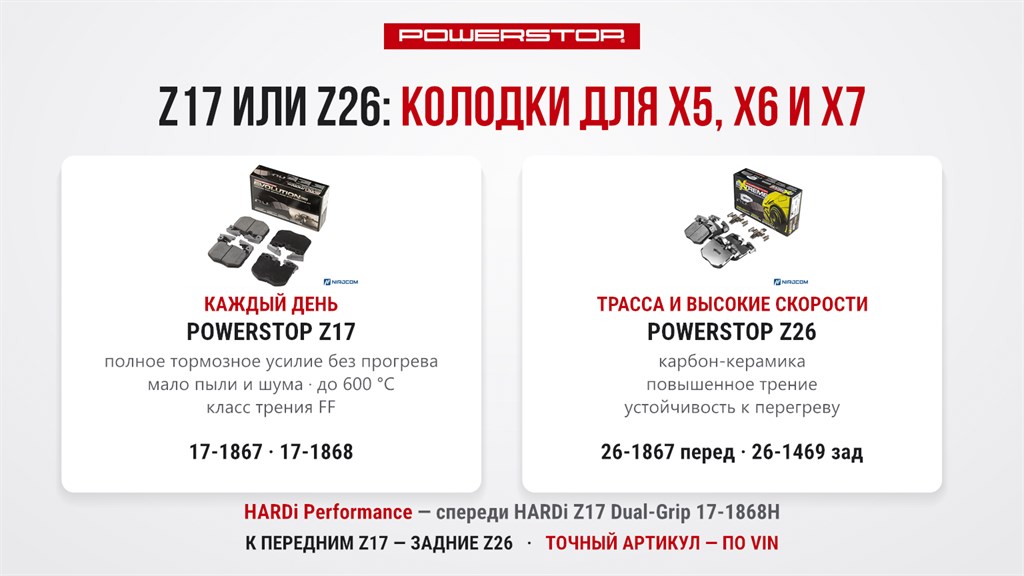 Тормозные колодки PowerStop Z17 и Z26 для BMW X5, X6 и X7